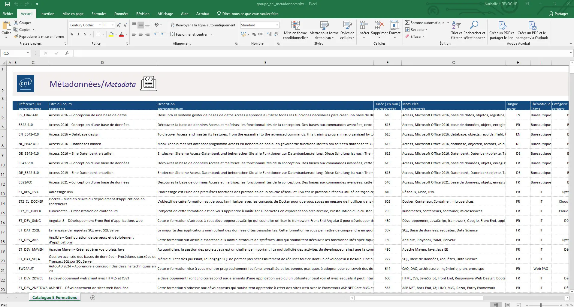 tableau de métadonnées ENI