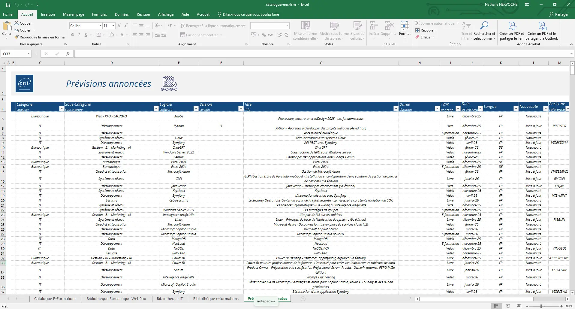 catalogue, les prévisions
