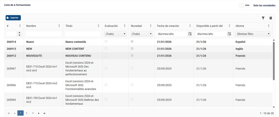 Lista de e-formaciones