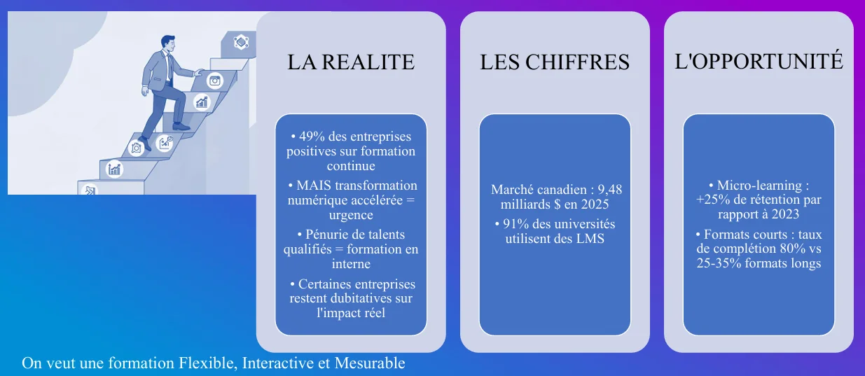 québec